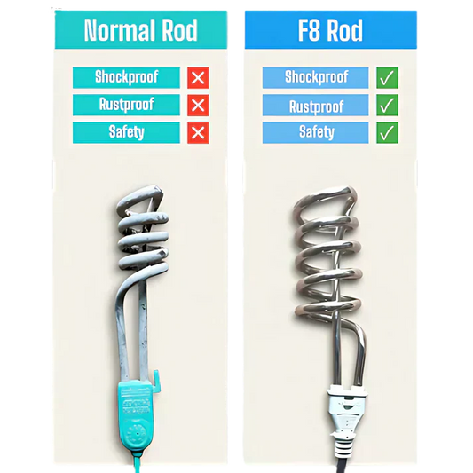 Electric Water Heating Rod 2000w – Non Current